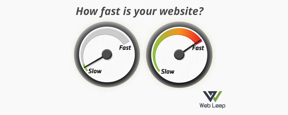 how-fast-is-your-website